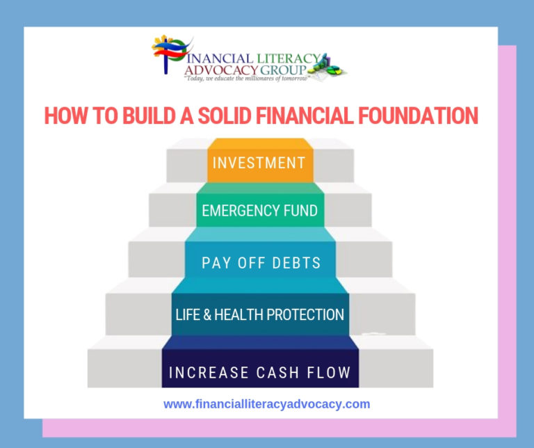 5 Simple Steps to Build a Solid Financial Foundation